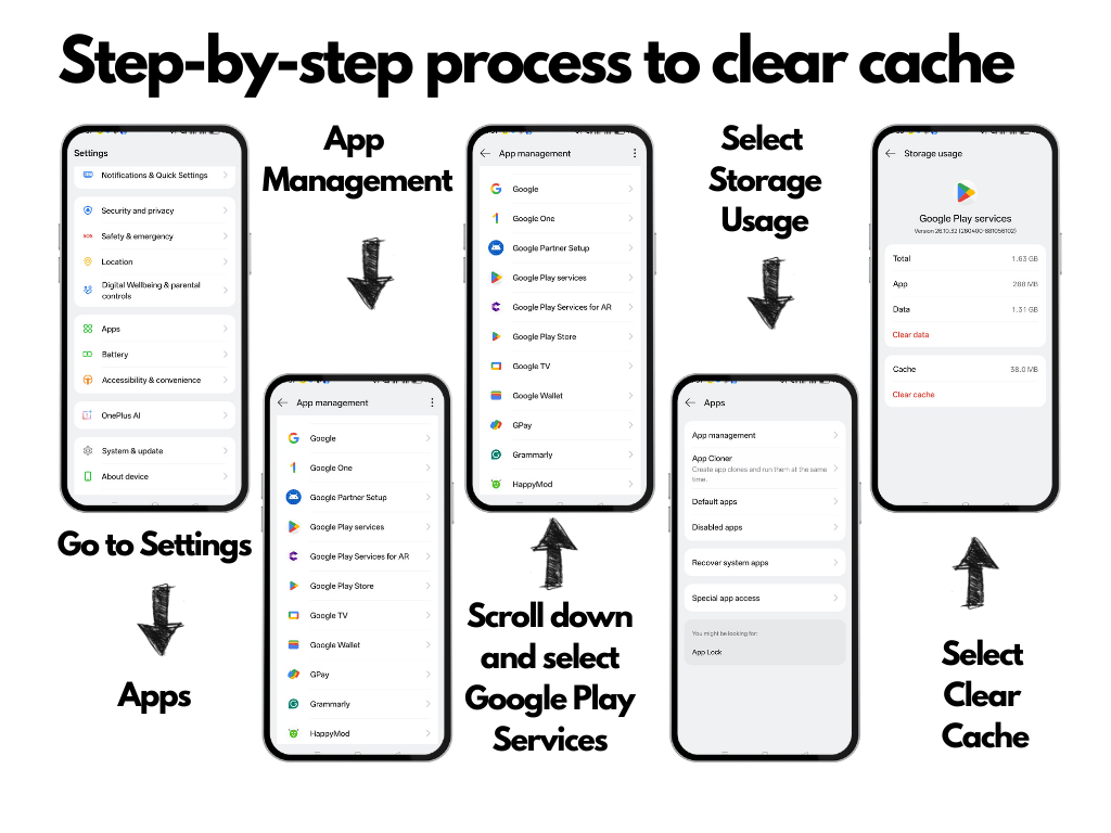 Step by step process to clear cache with screenshot