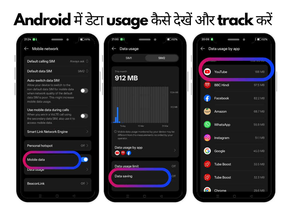 मोबाइल डेटा यूसेज चेक कैसे करें (Mobile Data Usage Check Android)