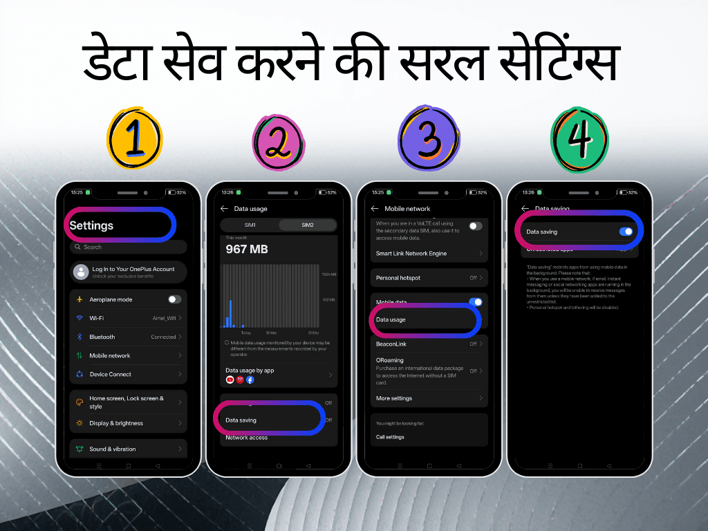 एंड्रॉइड में डेटा सेवर मोड चालू करें (Turn on Data Saver Mode Android)