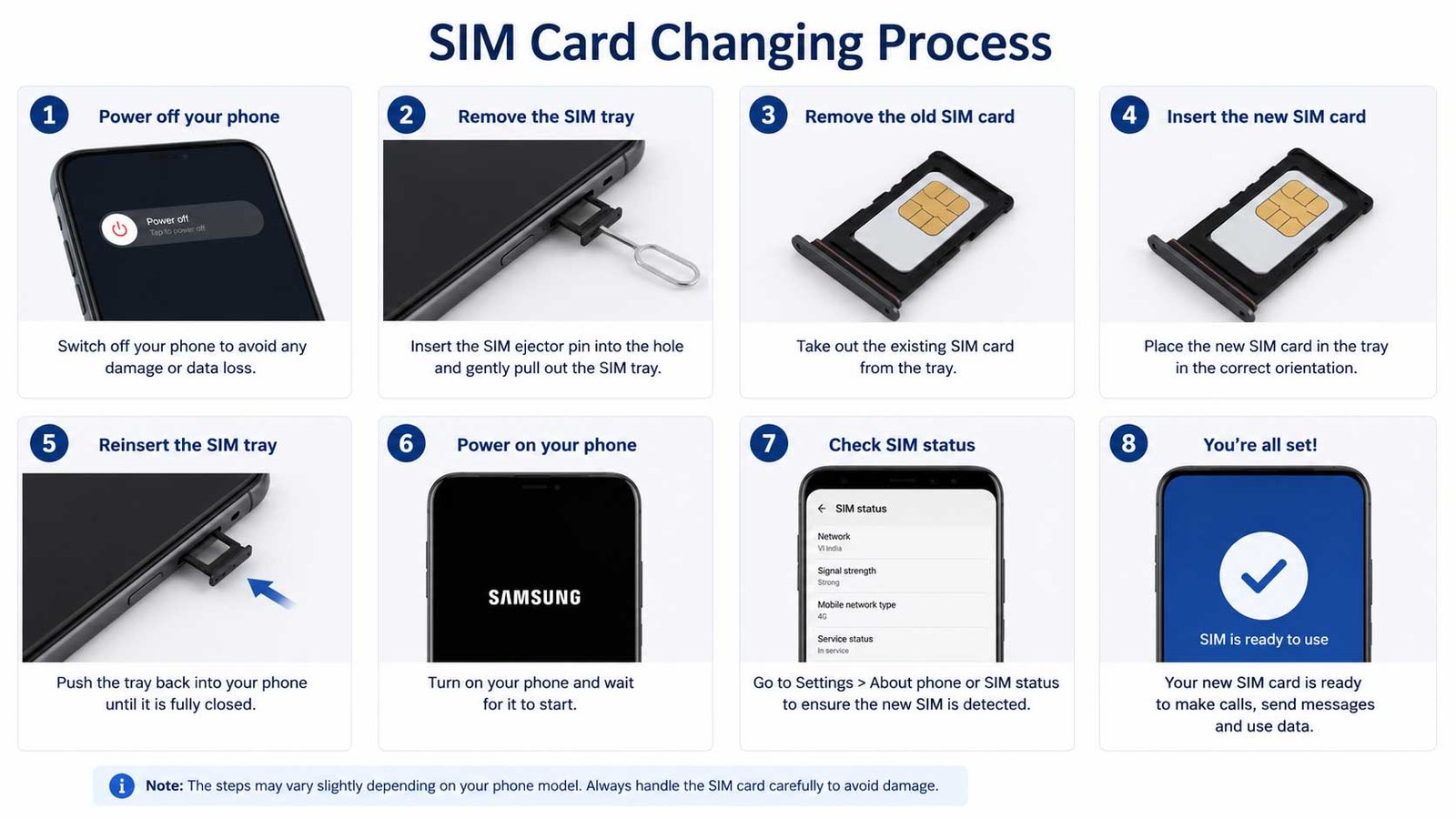 SIM card changing process on smartphone