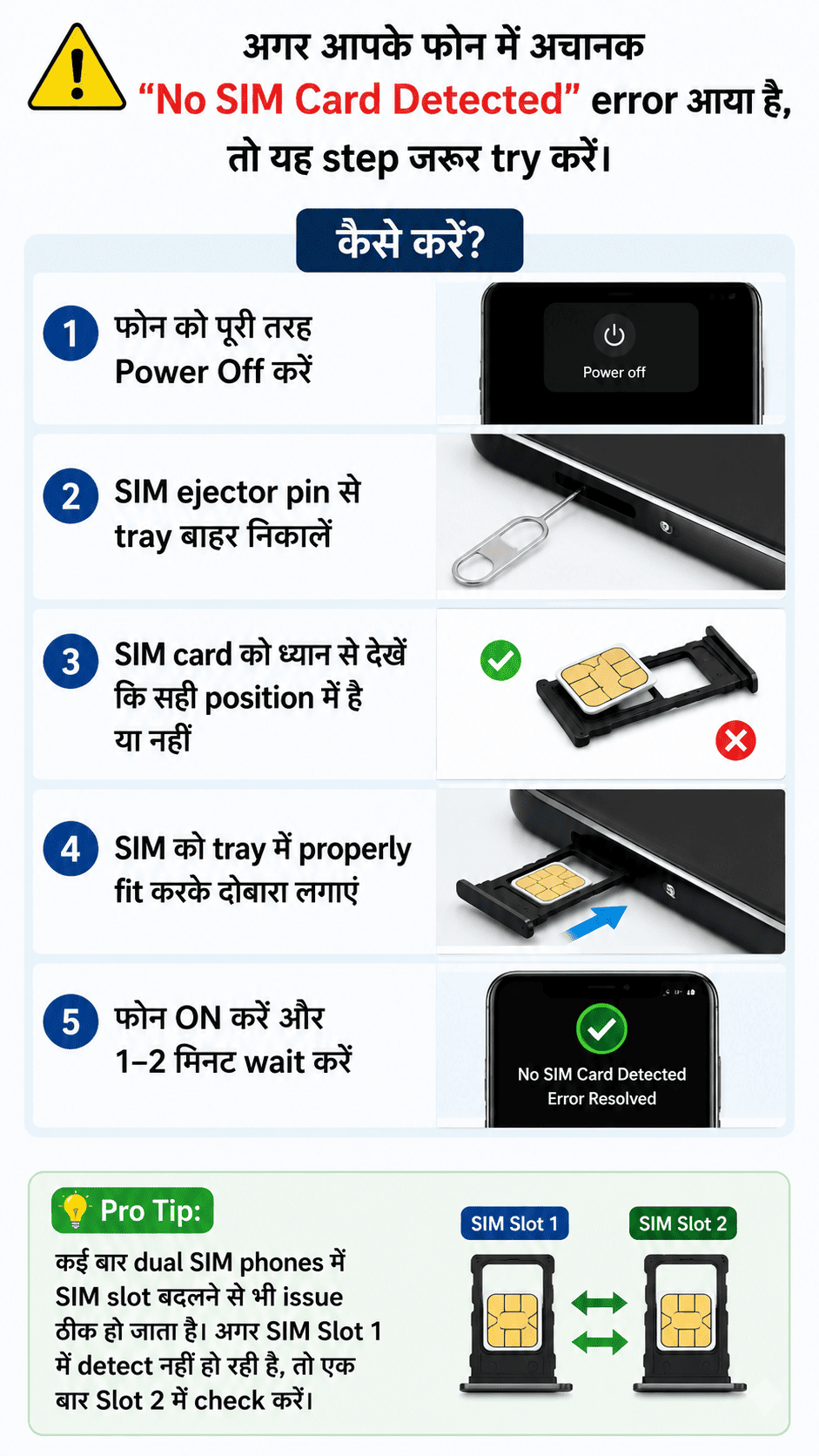 Android phone में No SIM Card Detected error ठीक करने के लिए SIM card निकालकर सही position में दोबारा insert करने की step-by-step guide