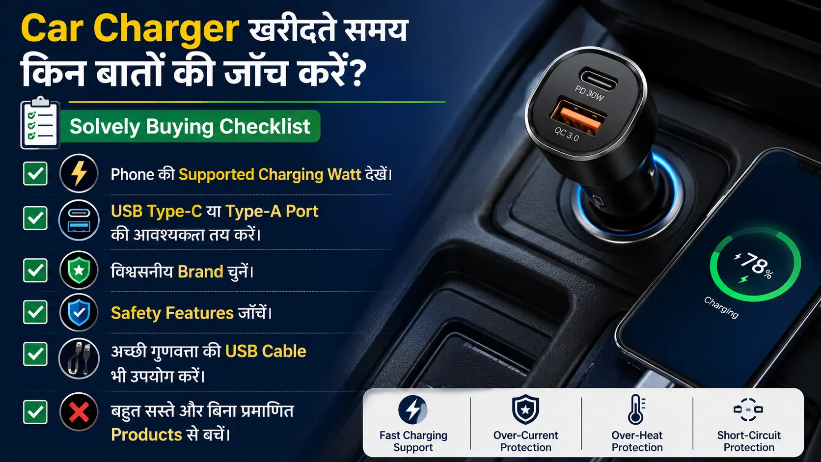 Infographic showing a car charger buying checklist with charging watt, USB port type, safety features, brand, and cable quality.