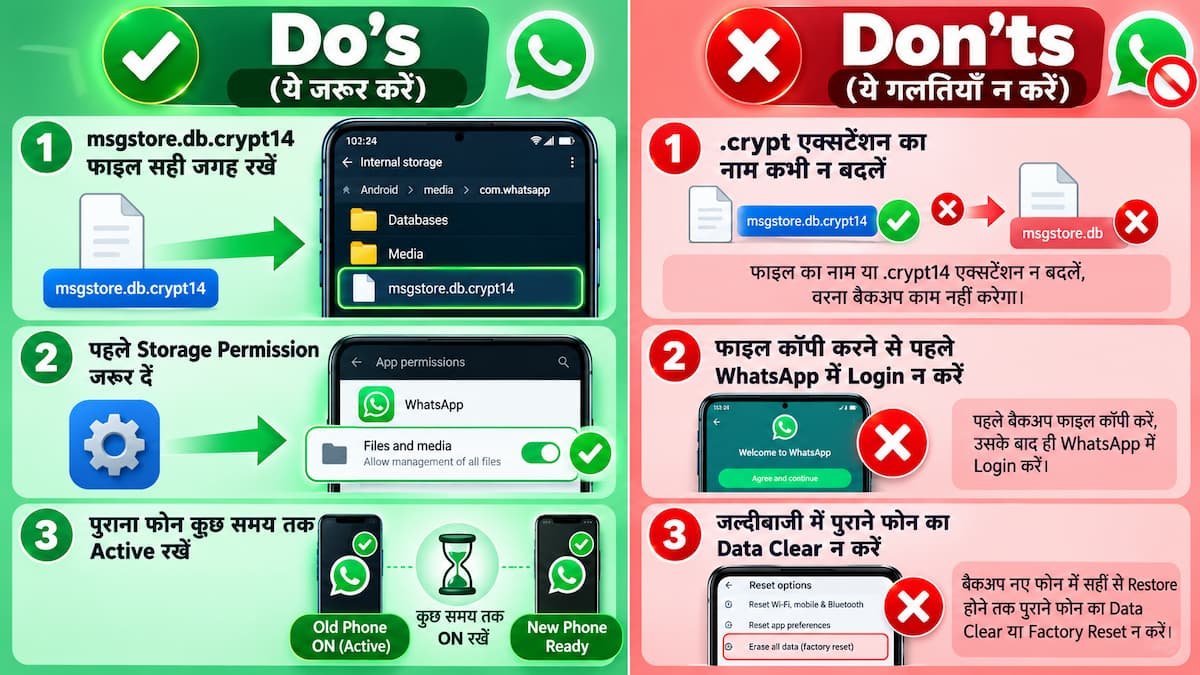 Dos and donts infographic for restoring WhatsApp local backup files without Google Drive